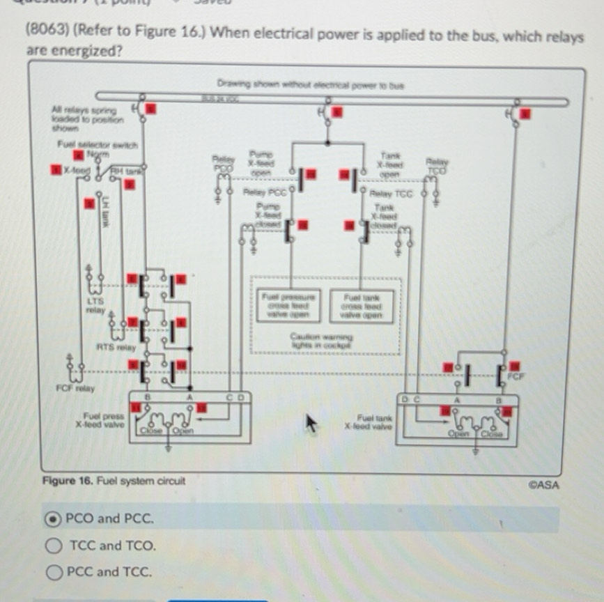 Solved: (8063) (Refer to Figure 16.) When electrical power is applied ...
