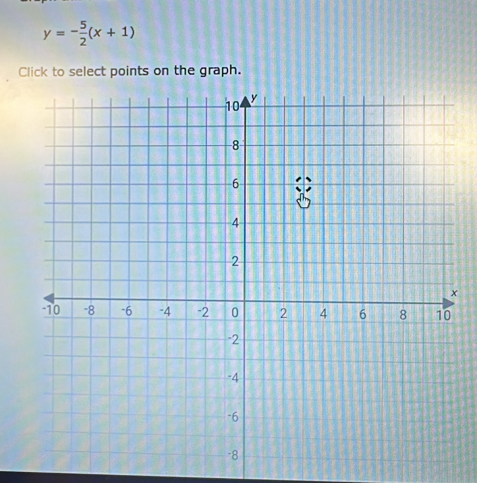 y=- 5/2 (x+1)
Click to select points on the graph.