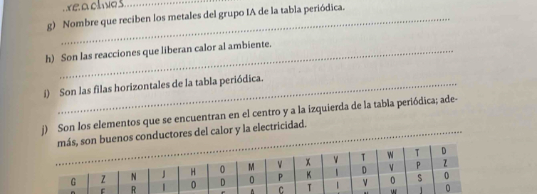 xe a ch e 5._ 
g) Nombre que reciben los metales del grupo IA de la tabla periódica. 
h) Son las reacciones que liberan calor al ambiente. 
i) Son las filas horizontales de la tabla periódica. 
j) Son los elementos que se encuentran en el centro y a la izquierda de la tabla periódica; ade- 
, son buenos conductores del calor y la electricidad.