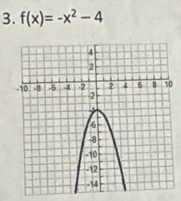 f(x)=-x^2-4
0