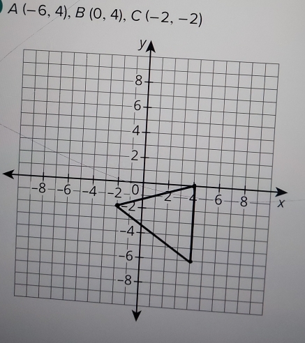 A(-6,4), B(0,4), C(-2,-2)