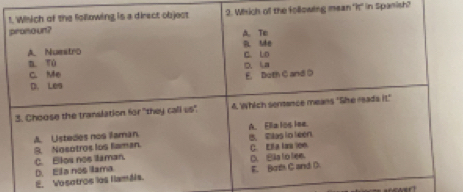 1ollowing mean "It" in Spanish?
E. Voso