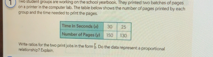 Two student groups are working on the school yearbook. They printed two batches of pages 
on a printer in the computer lab. The table below shows the number of pages printed by each 
group and the time needed to print the pages. 
Write ratios for the two print jobs in the form  y/x . Do the data represent a proportional 
relationship? Explain.