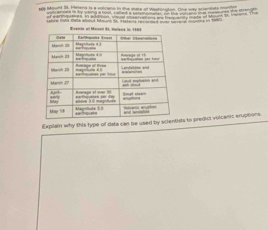 Mount St. Helens is a volcano in the state of Washington. One way scientists monitor 
volcandes is by using a tool, called a seismometer, on the voicano that measures the strength 
of earthquakes. In addition, visual observations are frequently made of Mount St. Helens. The 
table lists data about Mount St. Helens recorded over several months in 1980. 
Events at Mount St. Helens in 1980 
Explain why this type of data can be used by scsts to predict voicanic eruptions