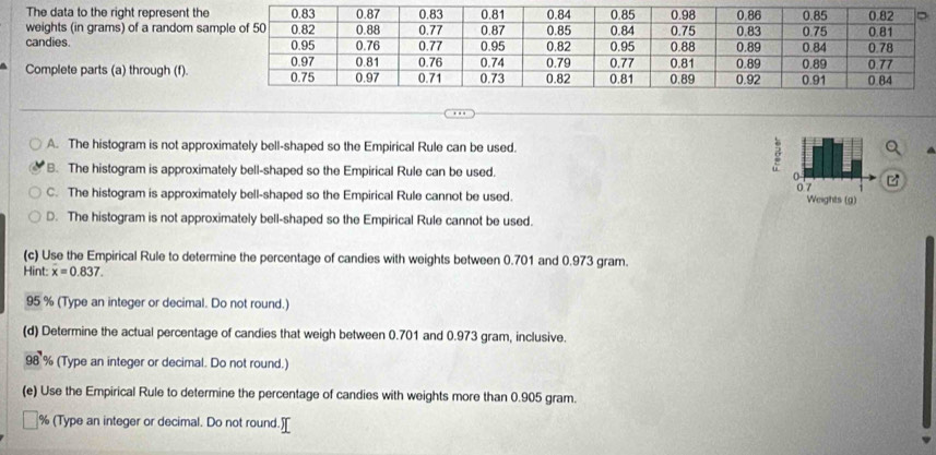 The data to the right represent the
weights (in grams) of a random sam
candies. 
Complete parts (a) through (f).
A. The histogram is not approximately bell-shaped so the Empirical Rule can be used.
B. The histogram is approximately bell-shaped so the Empirical Rule can be used.
C. The histogram is approximately bell-shaped so the Empirical Rule cannot be used.
D. The histogram is not approximately bell-shaped so the Empirical Rule cannot be used.
(c) Use the Empirical Rule to determine the percentage of candies with weights between 0.701 and 0.973 gram.
Hint: overline x=0.837.
95 % (Type an integer or decimal. Do not round.)
(d) Determine the actual percentage of candies that weigh between 0.701 and 0.973 gram, inclusive.
98° % (Type an integer or decimal. Do not round.)
(e) Use the Empirical Rule to determine the percentage of candies with weights more than 0.905 gram.
% (Type an integer or decimal. Do not round.