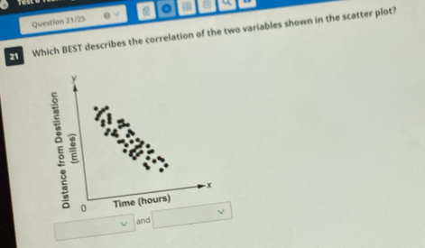 a 
Question 21/25 ν 
21 Which BEST describes the correlation of the two variables shown in the scatter plot?
y
-x
0 Time (hours) 
and