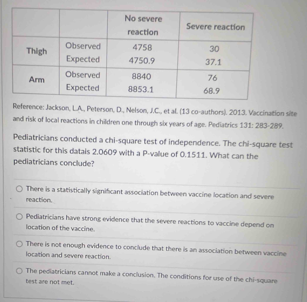 e: Jackson, L.A., Peterson, D., Nelson, J.C., et al. (13 co-authors). 2013. Vaccination site
and risk of local reactions in children one through six years of age. Pediatrics 131:283-28 9
Pediatricians conducted a chi-square test of independence. The chi-square test
statistic for this datais 2.0609 with a P -value of 0.1511. What can the
pediatricians conclude?
There is a statistically significant association between vaccine location and severe
reaction.
Pediatricians have strong evidence that the severe reactions to vaccine depend on
location of the vaccine.
There is not enough evidence to conclude that there is an association between vaccine
location and severe reaction.
The pediatricians cannot make a conclusion. The conditions for use of the chi-square
test are not met.