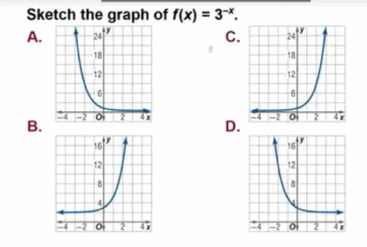 Sketch the graph of f(x)=3^(-x).
A.
C.
B.
D.