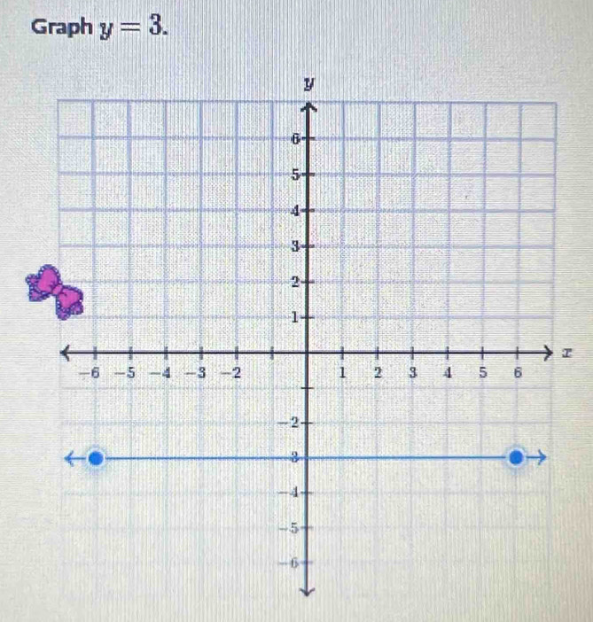 Graph y=3. 
r