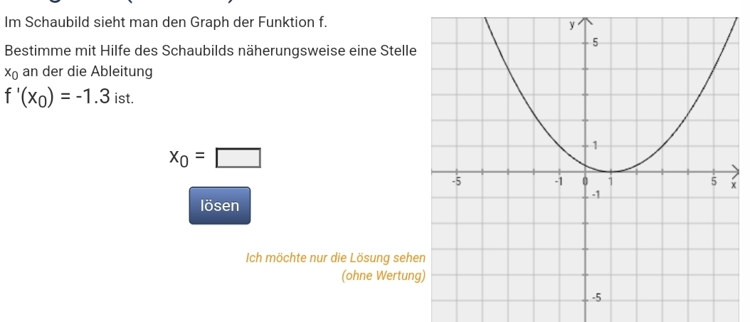 Im Schaubild sieht man den Graph der Funktion f. 
Bestimme mit Hilfe des Schaubilds näherungsweise eine Stelle
x_0 an der die Ableitung
f'(x_0)=-1.3 ist.
x_0=□
lösen 
Ich möchte nur die Lösung seh 
(ohne Wertun