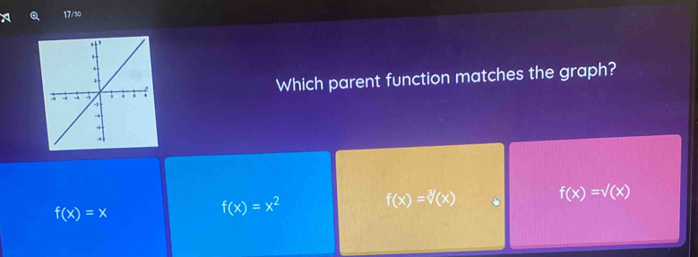 17/30
Which parent function matches the graph?
f(x)=sqrt[3]()(x)
f(x)=sqrt((x))
f(x)=x
f(x)=x^2