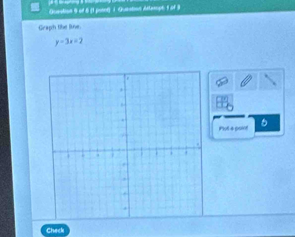 Queation 5 of 8 (1 paint) ∫ Question Attempt; 1 of 3 
Graph the line
y=3x=2
Plot à paint 
Check