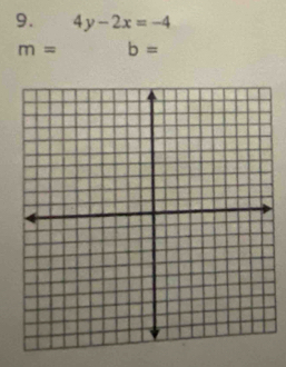 4y-2x=-4
m= b=