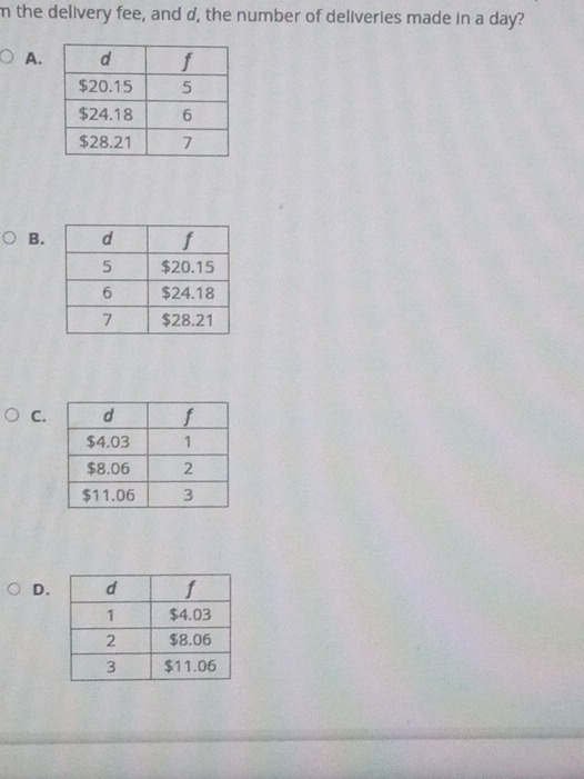 the delivery fee, and d, the number of deliveries made in a day? 
A. 
B. 
C. 
D.