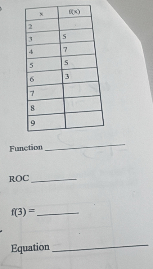 Function
_
ROC_
f(3)= _
Equation
_