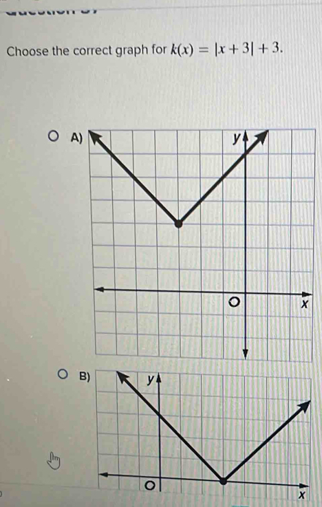 Choose the correct graph for k(x)=|x+3|+3. 
A) 
B)