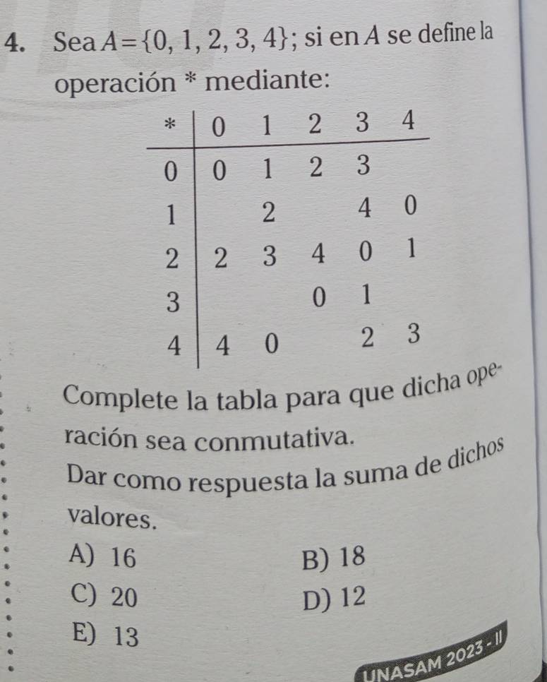 Sea A= 0,1,2,3,4; si en A se define la
operación * mediante:
Complete la tabla para que dicha ope-
ración sea conmutativa.
Dar como respuesta la suma de dichos
valores.
A) 16 B) 18
C) 20 D) 12
E) 13
U NASAM 2023 -