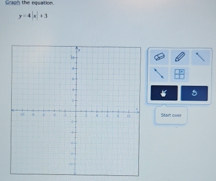 Graph the equation.
y=4|x|+3
Start over