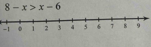 8-x>x-6