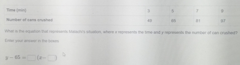 Time (min) 3 5 7 9 
Number of cans crushed 49 65 81 97
What is the equation that represents Malachi's situation, where x represents the time and y represents the number of can crushed? 
Enter your answer in the boxes
y-65=□ (x-□ )