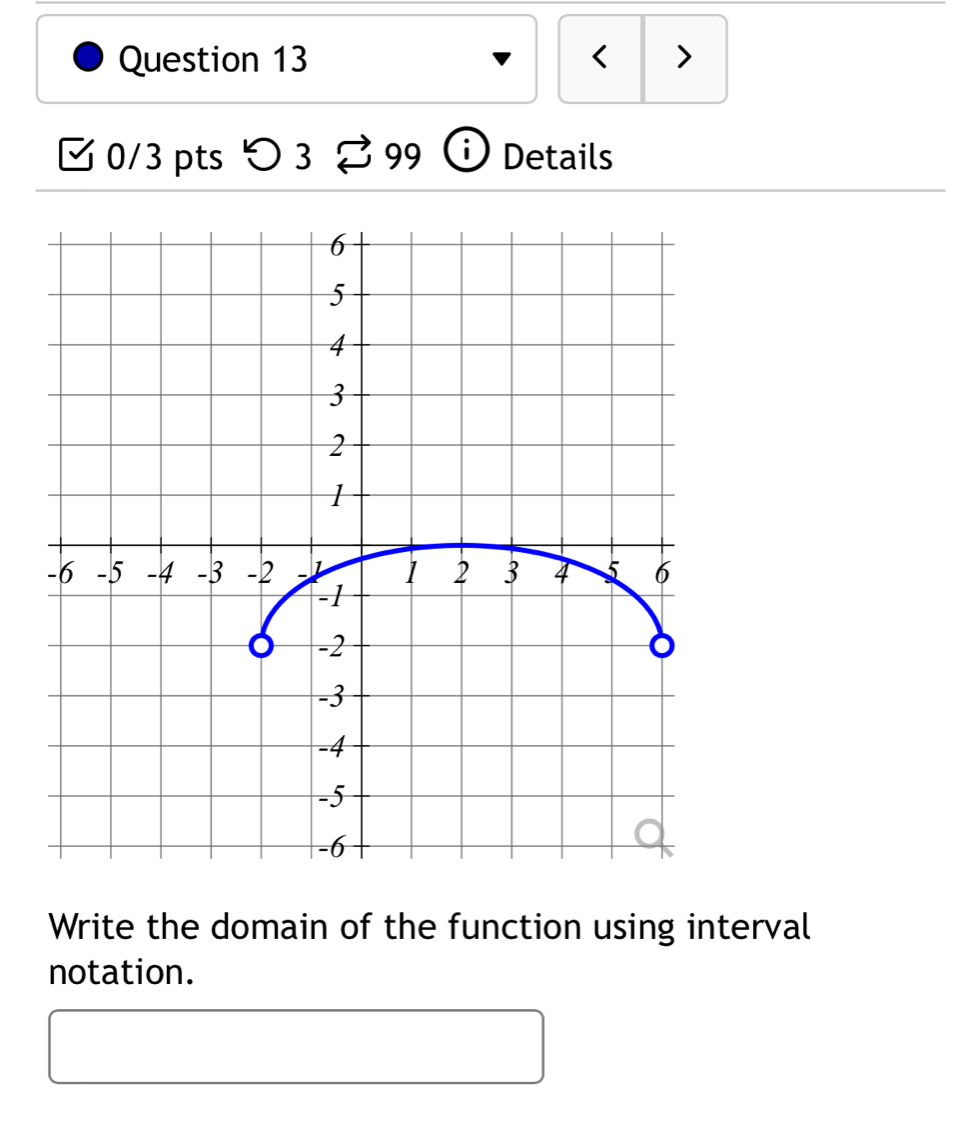 < > 
[ 0/3 pts つ 3 % 99 i Details 
Write the domain of the function using interval 
notation.