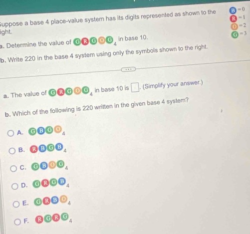 Suppose a base 4 place-value system has its digits represented as shown to the B = 0
R -1
0 -2
ight.
G =3
a. Determine the value of odot Qodot odot Q_4 in base 10.
b. Write 220 in the base 4 system using only the symbols shown to the right.
a. The value of odot Qodot odot Q_4 in base 10 is □. (Simplify your answer.)
b. Which of the following is 220 written in the given base 4 system?
A. odot odot odot _4
B.  enclose
C. odot odot odot _4
D. odot □ odot □ _4
E. odot odot odot _4
F. odot odot odot _4