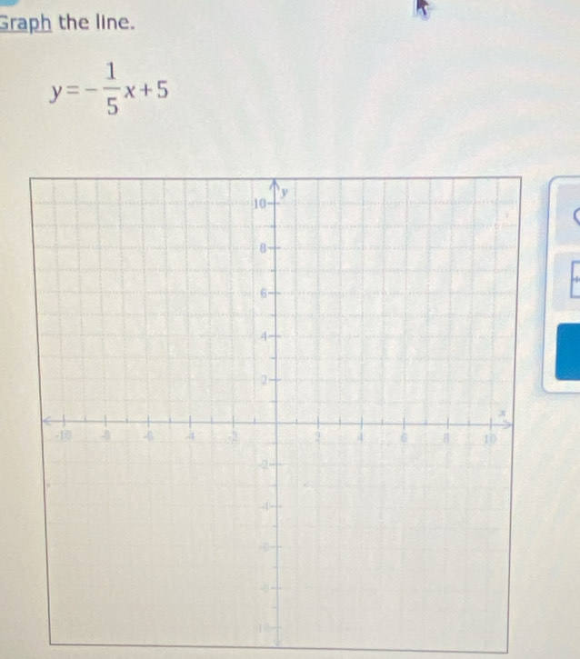 Graph the line.
y=- 1/5 x+5