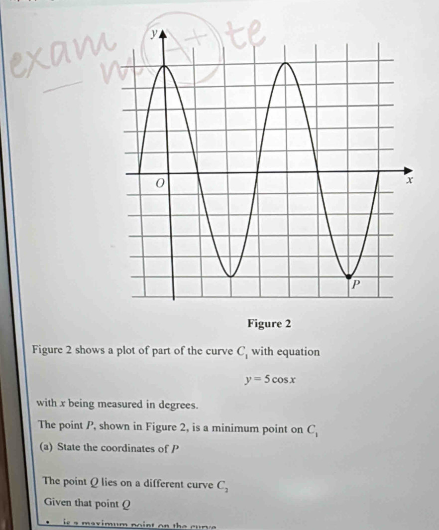 Figure 2 shows a plot of part of the curve C_1 with equation
y=5cos x
with x being measured in degrees. 
The point P, shown in Figure 2, is a minimum point on C_1
(a) State the coordinates of P
The point Q lies on a different curve C_2
Given that point Q
um p o int o n th e cu r v.