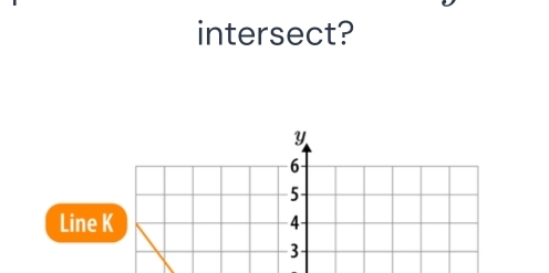 intersect? 
Li