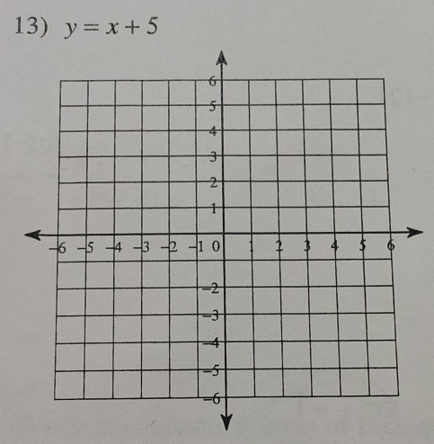 y=x+5