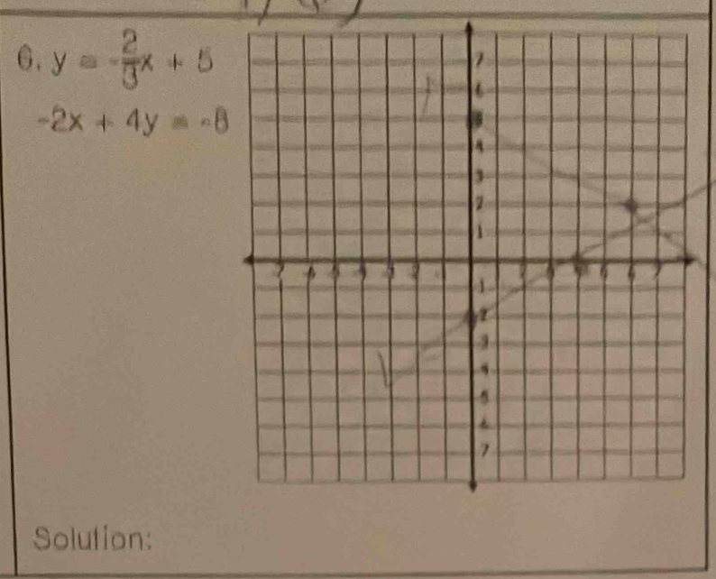 6, y=- 2/3 x+5
-2x+4y=-8
Solution: