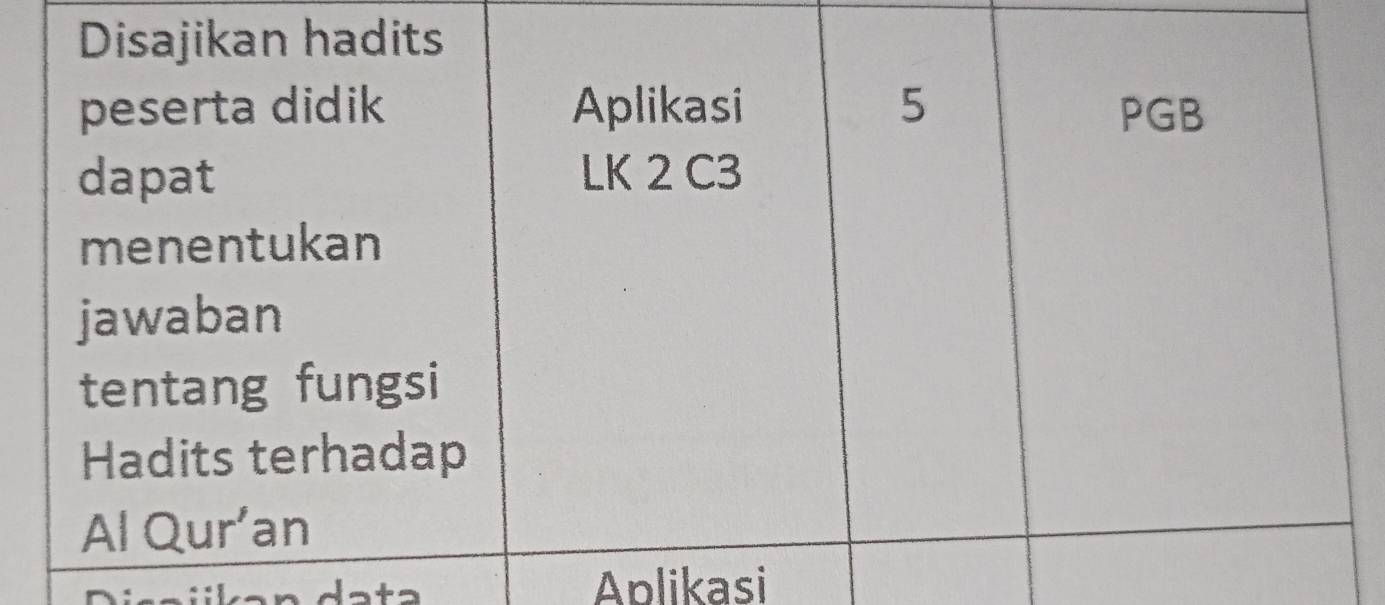 lnta Aplikasi