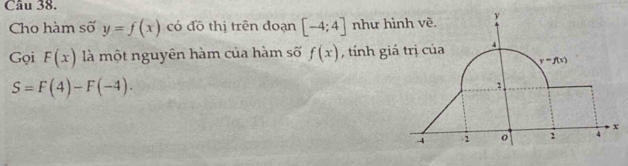 Cho hàm số y=f(x) có đồ thị trên đoạn [-4;4] như h
Gọi F(x) là một nguyên hàm của hàm số f(x) , tính gi
S=F(4)-F(-4).