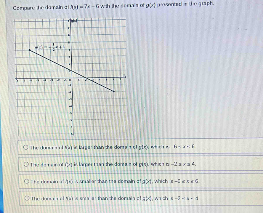 Solved: Compare the domain of f(x)=7x-6 with the domain of g(x ...