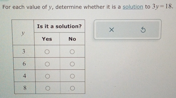 For each value of y, determine whether it is a solution to 3y=18. 
×