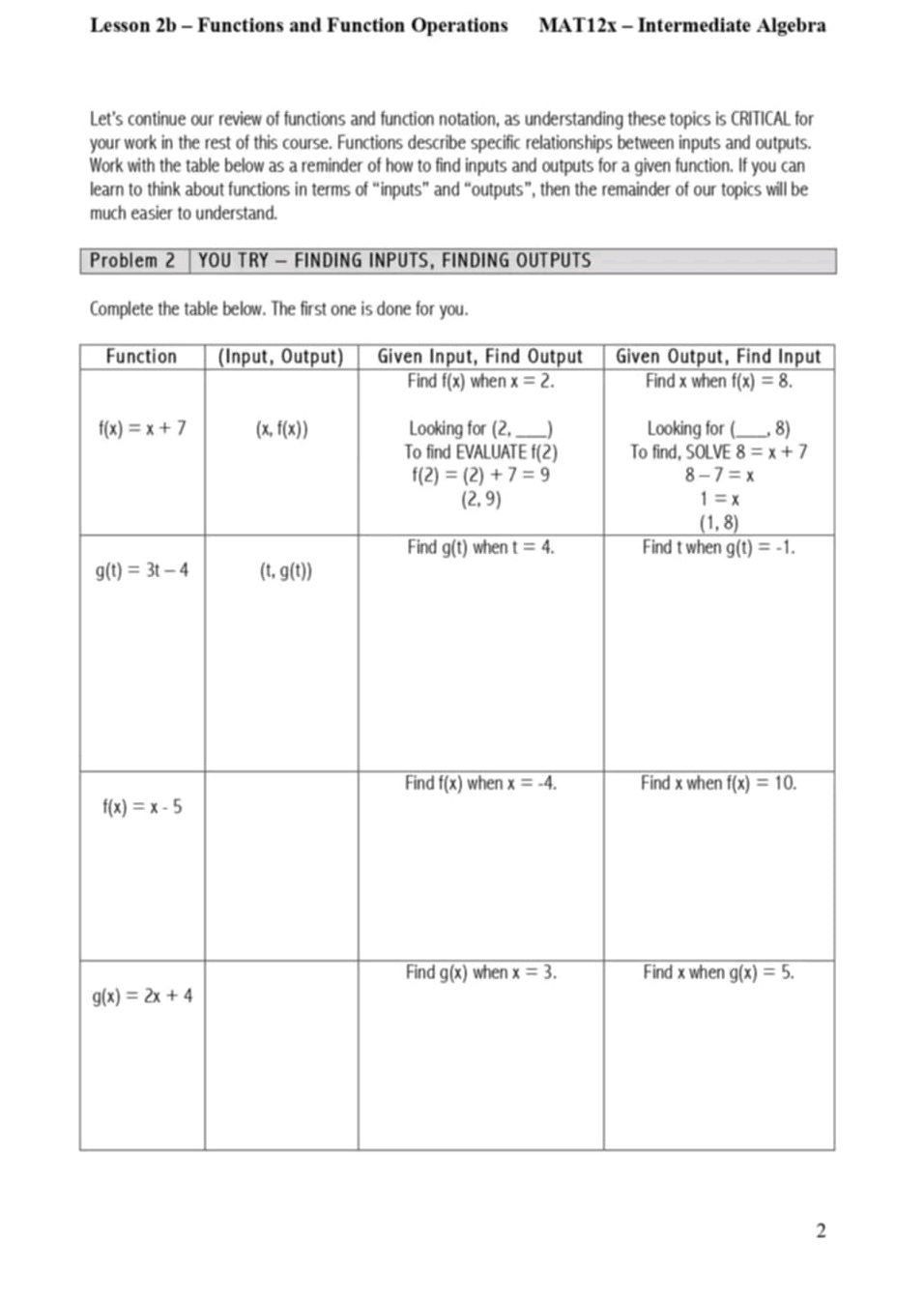 Lesson 2b - Functions and Function Operations MAT12x - Intermediate Algebra
Let's continue our review of functions and function notation, as understanding these topics is CRITICAL for
your work in the rest of this course. Functions describe specific relationships between inputs and outputs.
Work with the table below as a reminder of how to find inputs and outputs for a given function. If you can
learn to think about functions in terms of “inputs” and “outputs”, then the remainder of our topics will be
much easier to understand.
Problem 2 | YOU TRY - FINDING INPUTS, FINDING OUTPUTS
Complete the table below. The first one is done for you.
2