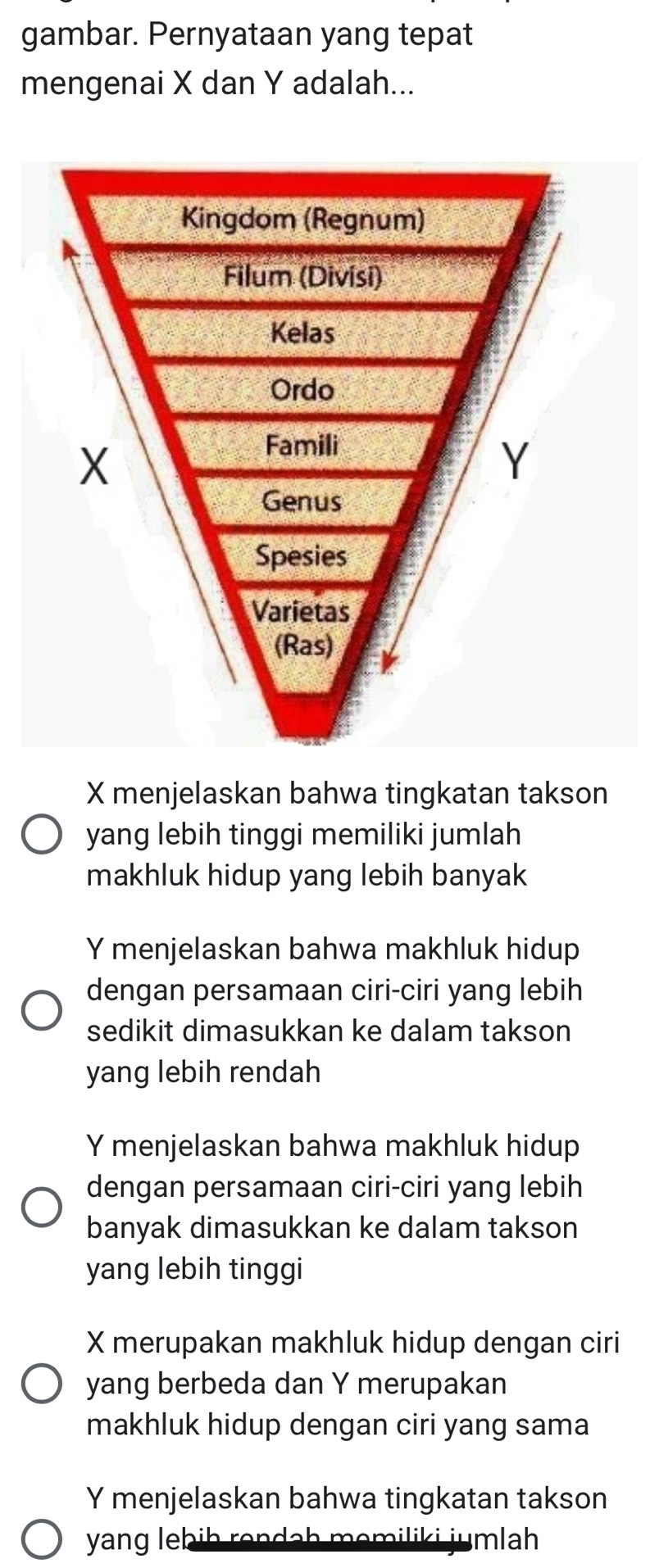 gambar. Pernyataan yang tepat
mengenai X dan Y adalah...
X menjelaskan bahwa tingkatan takson
yang lebih tinggi memiliki jumlah
makhluk hidup yang lebih banyak
Y menjelaskan bahwa makhluk hidup
dengan persamaan ciri-ciri yang lebih
sedikit dimasukkan ke dalam takson
yang lebih rendah
Y menjelaskan bahwa makhluk hidup
dengan persamaan ciri-ciri yang lebih
banyak dimasukkan ke dalam takson
yang lebih tinggi
X merupakan makhluk hidup dengan ciri
yang berbeda dan Y merupakan
makhluk hidup dengan ciri yang sama
Y menjelaskan bahwa tingkatan takson
yang lebib rondah momiliki jumlah