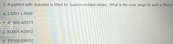 Solved: A patient with diabetes is fitted for custom-molded shoes. What ...
