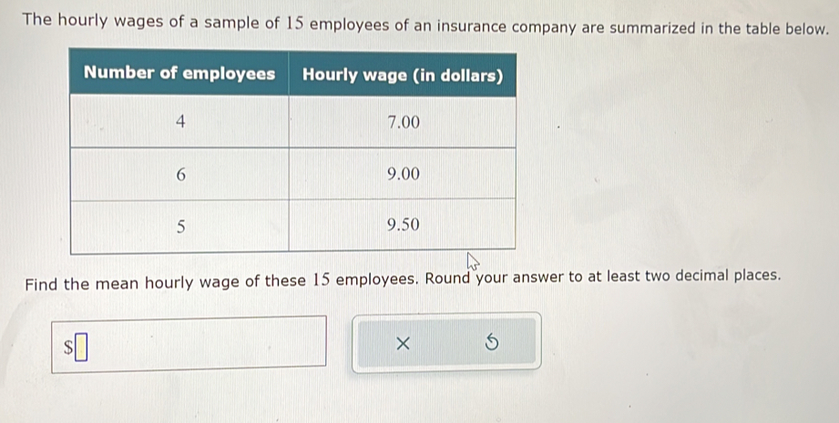 The hourly wages of a sample of 15 employees of an insurance company are summarized in the table below. 
Find the mean hourly wage of these 15 employees. Round your answer to at least two decimal places. 

×