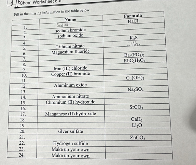 Chem Worksheet 8-5