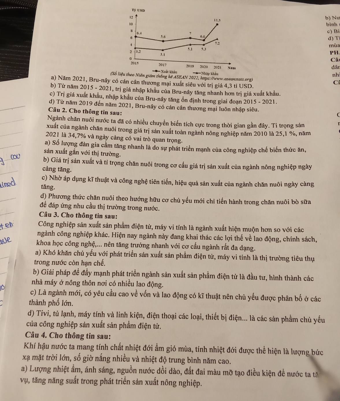 Tỷ USD
12 b) Nu
11,5
10 bình
c) Bi
s ]6.4 1 6.6
6 5.6 d) T
7,2
4 mùa
2 3.2 5.1 5.3
3.1
PH
Câ
2015 2017 2019 2020 2021 Nam
dân
Xuất khẩu *Nhập khẩu
(Số liệu theo Niên giám thống kê ASEAN 2022, https://www.aseanstats.org) nhi
a) Năm 2021, Bru-nây có cán cân thương mại xuất siêu với trị giá 4,3 tỉ USD.
C
b) Từ năm 2015 - 2021, trị giá nhập khầu của Bru-nây tăng nhanh hơn trị giá xuất khẩu.
c) Trị giá xuất khẩu, nhập khẩu của Bru-nây tăng ổn định trong giai đoạn 2015 - 2021.
d) Từ năm 2019 đến năm 2021, Bru-nây có cán cân thương mại luôn nhập siêu. C
Câu 2. Cho thông tin sau:
Ngành chăn nuôi nước ta đã có nhiều chuyền biến tích cực trong thời gian gần đây. Ti trọng sản
xuất của ngành chăn nuôi trong giá trị sản xuất toàn ngành nông nghiệp năm 2010 là 25,1 %, năm
2021 là 34,7% và ngày càng có vai trò quan trọng.
a) Số lượng đàn gia cầm tăng nhanh là do sự phát triển mạnh của công nghiệp chế biến thức ăn,
sản xuất gắn với thị trường.
b) Giá trị sản xuất và tỉ trọng chăn nuôi trong cơ cấu giá trị sản xuất của ngành nông nghiệp ngày
càng tăng.
c) Nhờ áp dụng kĩ thuật và công nghệ tiên tiến, hiệu quả sản xuất của ngành chăn nuôi ngày càng
tǎng.
d) Phương thức chăn nuôi theo hướng hữu cơ chủ yếu mới chi tiến hành trong chăn nuôi bò sữa
để đáp ứng nhu cầu thị trường trong nước.
Câu 3. Cho thông tin sau:
o Công nghiệp sản xuất sản phầm điện tử, máy vi tính là ngành xuất hiện muộn hơn so với các
ngành công nghiệp khác. Hiện nay ngành này đang khai thác các lợi thế về lao động, chính sách,
khoa học công nghệ,... nên tăng trưởng nhanh với cơ cấu ngành rất đa dạng.
a) Khó khăn chủ yếu với phát triển sản xuất sản phẩm điện tử, máy vi tính là thị trường tiêu thụ
trong nước còn hạn chế.
b) Giải pháp đề đầy mạnh phát triển ngành sản xuất sản phầm điện tử là đầu tư, hình thành các
nhà máy ở nông thôn nơi có nhiều lao động.
c) Là ngành mới, có yêu cầu cao về vốn và lao động có kĩ thuật nên chủ yếu được phân bố ở các
thành phố lớn.
d) Tivi, tủ lạnh, máy tính và linh kiện, điện thoại các loại, thiết bị điện... là các sản phầm chủ yếu
của công nghiệp sản xuất sản phầm điện tử.
Câu 4. Cho thông tin sau:
Khí hậu nước ta mang tính chất nhiệt đới ẩm gió mùa, tính nhiệt đới được thể hiện là lượng bức
xạ mặt trời lớn, số giờ nắng nhiều và nhiệt độ trung bình năm cao.
a) Lượng nhiệt ẩm, ánh sáng, nguồn nước dồi dào, đất đai màu mỡ tạo điều kiện đề nước ta tă
vụ, tăng năng suất trong phát triển sản xuất nông nghiệp.