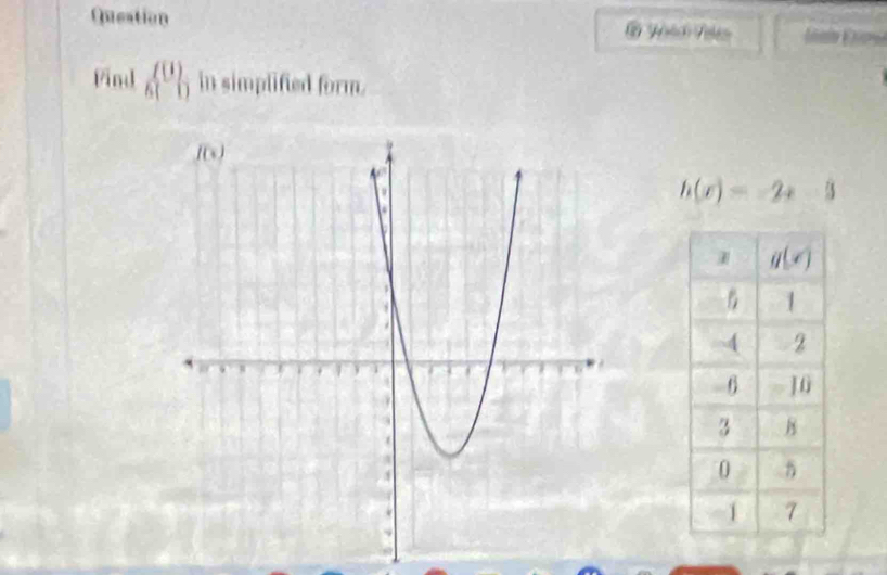 Queation
        
find _6^(f(1)) in simplified form.
h(x)=-2x-3