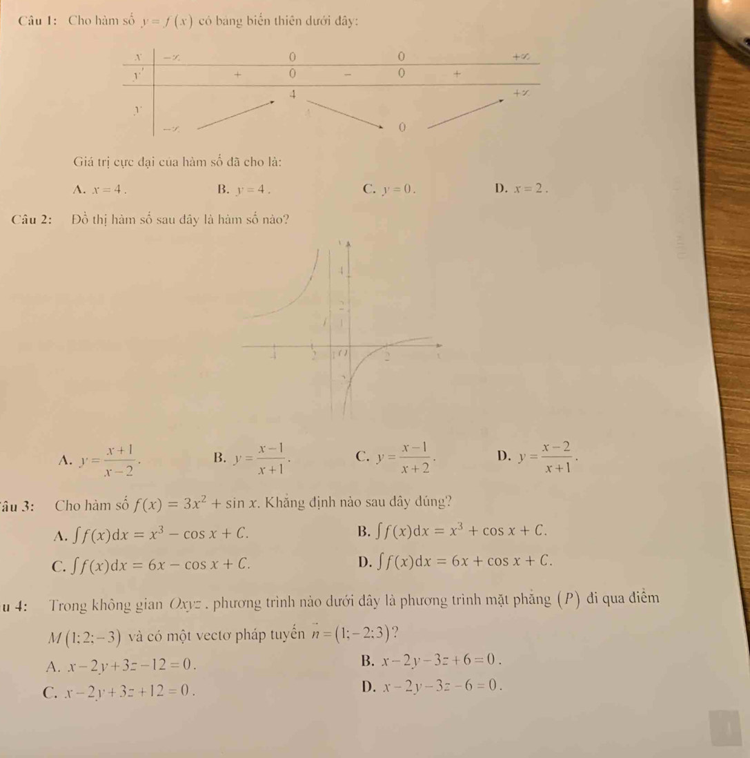 Cho hàm số y=f(x) có bảng biển thiên dưới đây:
Giá trị cực đại của hàm số đã cho là:
A. x=4. B. y=4. C. y=0. D. x=2.
Câu 2: Đồ thị hàm số sau đây là hàm shat o nào?
A. y= (x+1)/x-2 . B. y= (x-1)/x+1 . C. y= (x-1)/x+2 . D. y= (x-2)/x+1 .
Tâu 3: Cho hàm số f(x)=3x^2+sin x.  Khắng định nào sau dây dúng?
A. ∈t f(x)dx=x^3-cos x+C. B. ∈t f(x)dx=x^3+cos x+C.
D.
C. ∈t f(x)dx=6x-cos x+C. ∈t f(x)dx=6x+cos x+C.
u 4:  Trong không gian Oxyz . phương trình nào dưới đây là phương trình mặt phăng (P) đi qua điểm
M (1;2;-3) và có một vectơ pháp tuyển vector n=(1;-2:3) ?
A. x-2y+3z-12=0.
B. x-2y-3z+6=0.
C. x-2y+3z+12=0.
D. x-2y-3z-6=0.