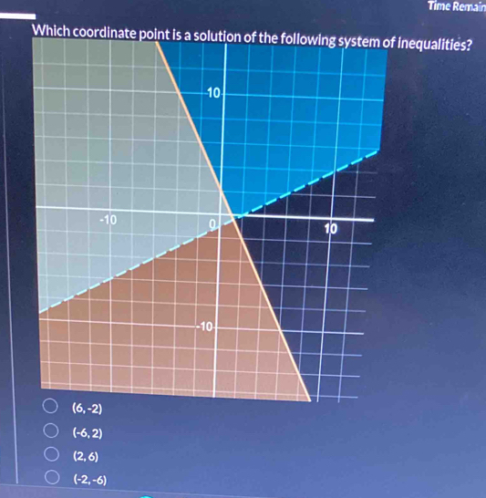 Time Remain
inequalities?
(-6,2)
(2,6)
(-2,-6)