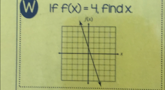 If f(x)=4, findx.