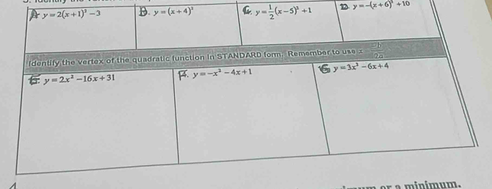 y=-(x+6)^2+10
m inimum.