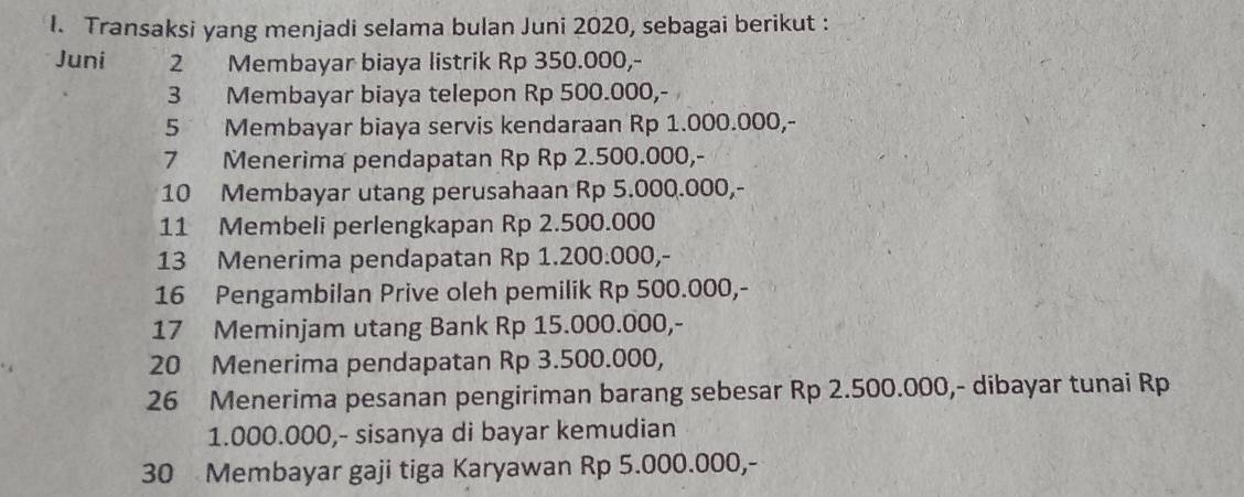 Transaksi yang menjadi selama bulan Juni 2020, sebagai berikut : 
Juni 2 Membayar biaya listrik Rp 350.000,- 
3 Membayar biaya telepon Rp 500.000,- 
5 Membayar biaya servis kendaraan Rp 1.000.000,- 
7 Menerima pendapatan Rp Rp 2.500.000,- 
10 Membayar utang perusahaan Rp 5.000.000,- 
11 Membeli perlengkapan Rp 2.500.000
13 Menerima pendapatan Rp 1.200.000,- 
16 Pengambilan Prive oleh pemilik Rp 500.000,- 
17 Meminjam utang Bank Rp 15.000.000,- 
20 Menerima pendapatan Rp 3.500.000, 
26 Menerima pesanan pengiriman barang sebesar Rp 2.500.000,- dibayar tunai Rp
1.000.000,- sisanya di bayar kemudian 
30 Membayar gaji tiga Karyawan Rp 5.000.000,-