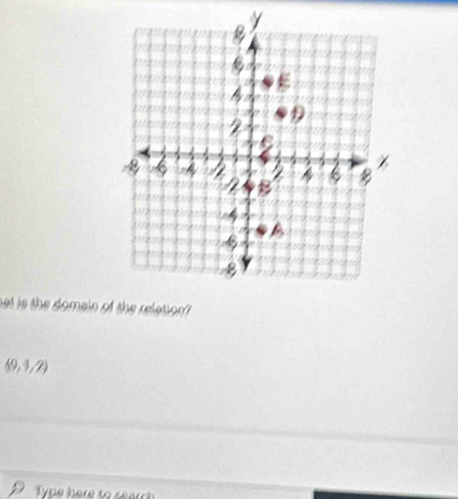 net is the domain of the relation?
(9,1,2)
P Type here to search