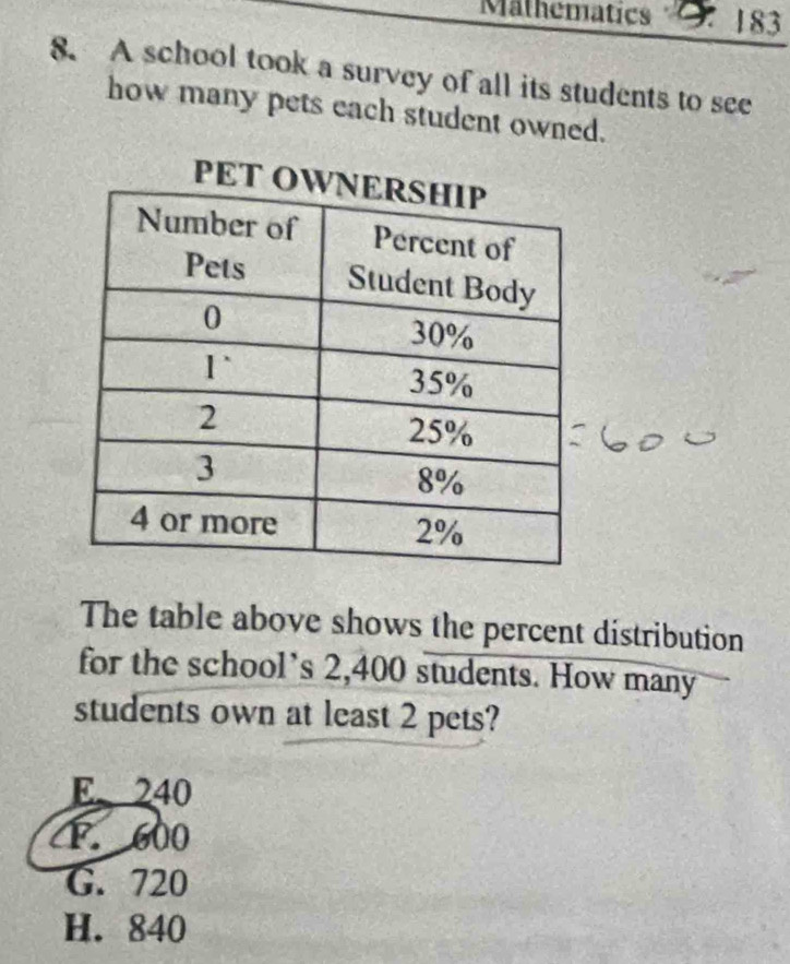 Mälhematics . 183
8. A school took a survey of all its students to see
how many pets each student owned.
The table above shows the percent distribution
for the school’s 2,400 students. How many
students own at least 2 pets?
E 240
F. 600
G. 720
H. 840