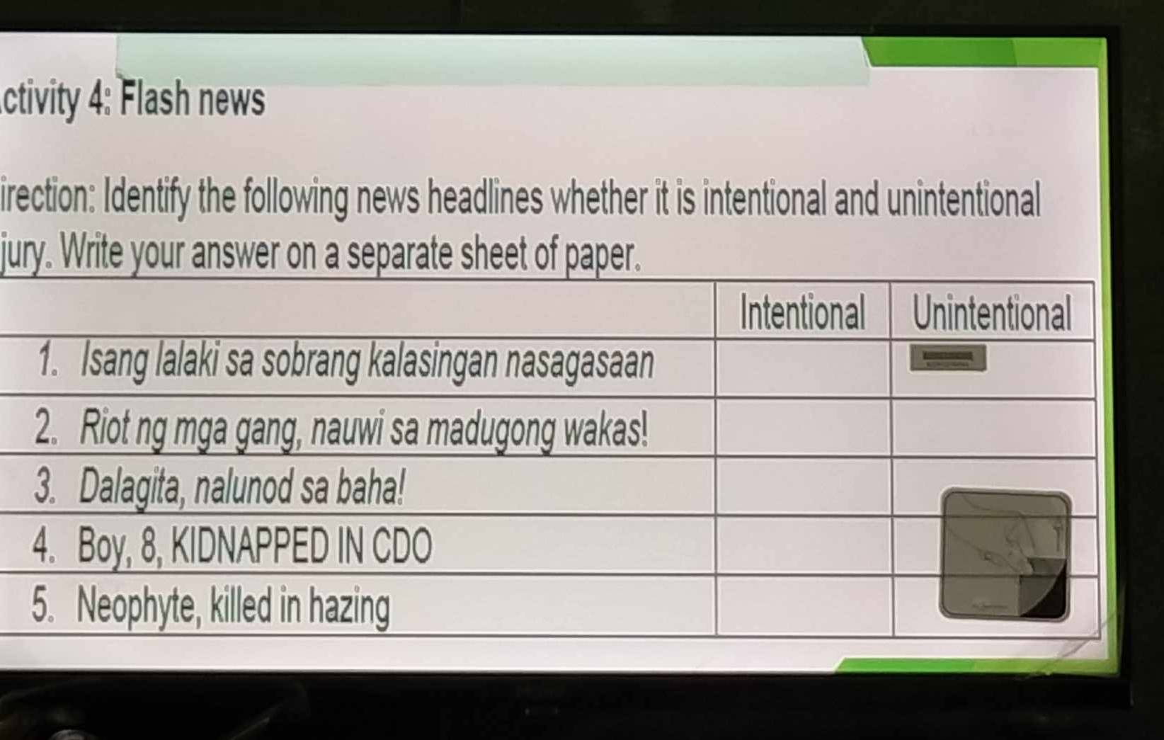 ctivity 4: Flash news 
irection: Identify the following news headlines whether it is intentional and unintentional 
jury. Write your answer on a separate sheet of paper.